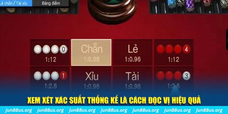 79king6 đăng nhập mậu binh online