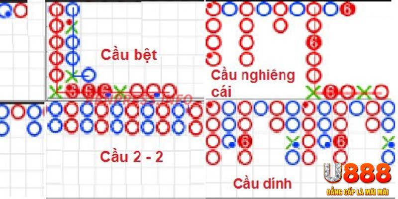 kết quả xổ số miền nam
